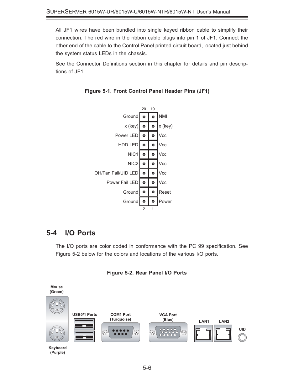 4 i/o ports | SUPER MICRO Computer 6015W-UR User Manual | Page 38 / 110