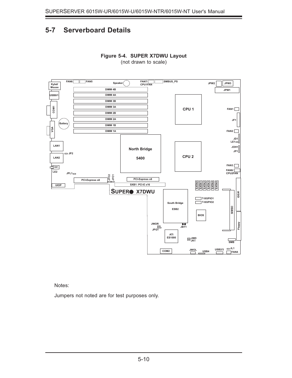 7 serverboard details, 10 s, Uper | Uper x7dwu | SUPER MICRO Computer 6015W-UR User Manual | Page 42 / 110