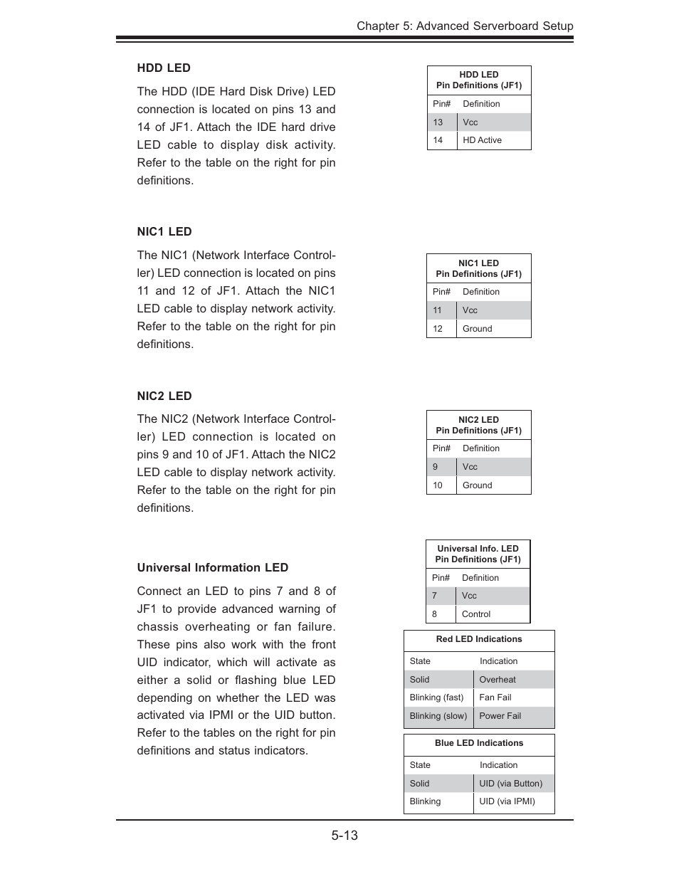 SUPER MICRO Computer 6015W-UR User Manual | Page 45 / 110
