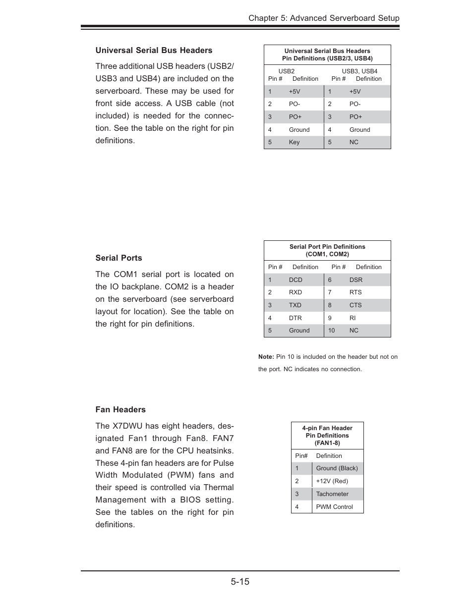 SUPER MICRO Computer 6015W-UR User Manual | Page 47 / 110