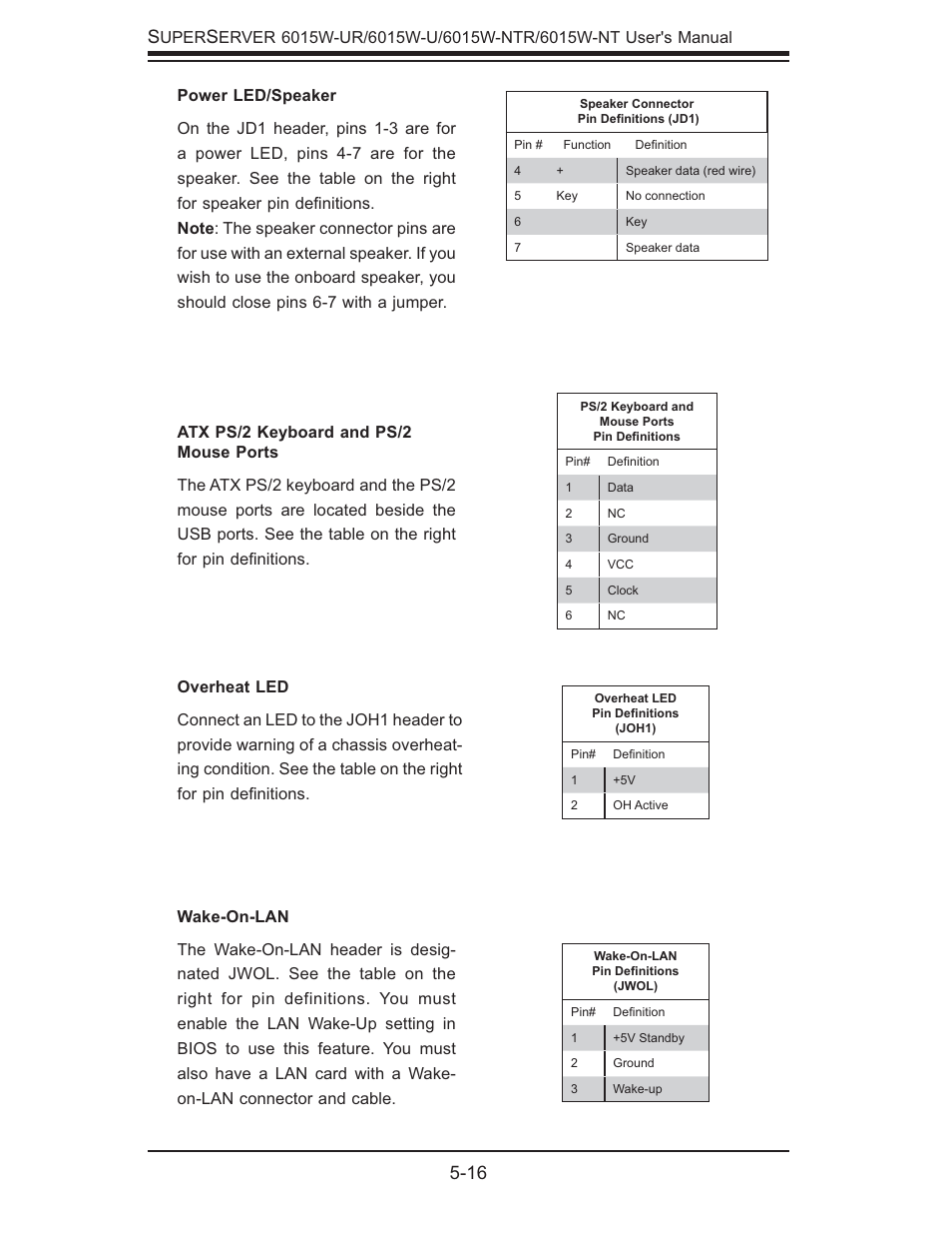 16 s | SUPER MICRO Computer 6015W-UR User Manual | Page 48 / 110
