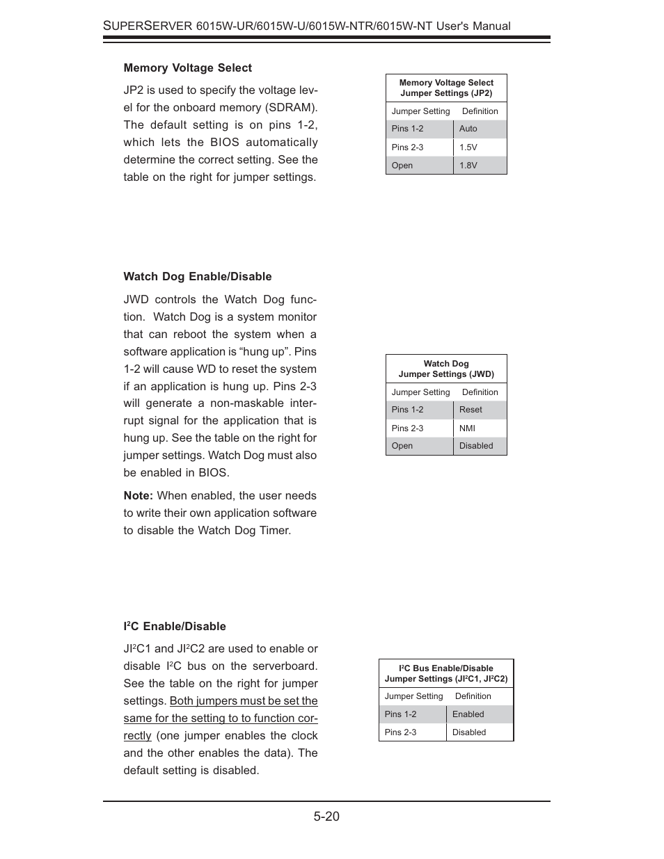 20 s | SUPER MICRO Computer 6015W-UR User Manual | Page 52 / 110