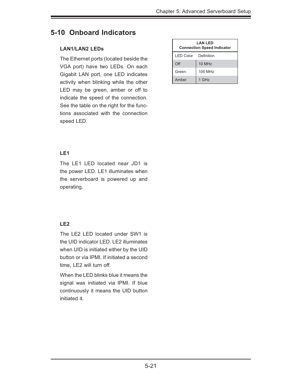 10 onboard indicators | SUPER MICRO Computer 6015W-UR User Manual | Page 53 / 110