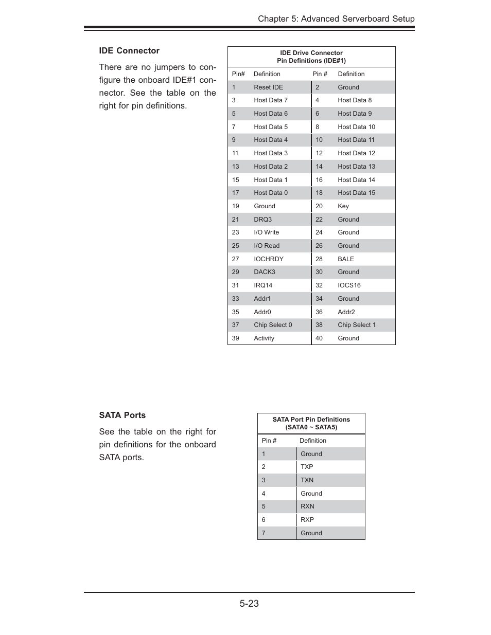 Chapter 5: advanced serverboard setup | SUPER MICRO Computer 6015W-UR User Manual | Page 55 / 110
