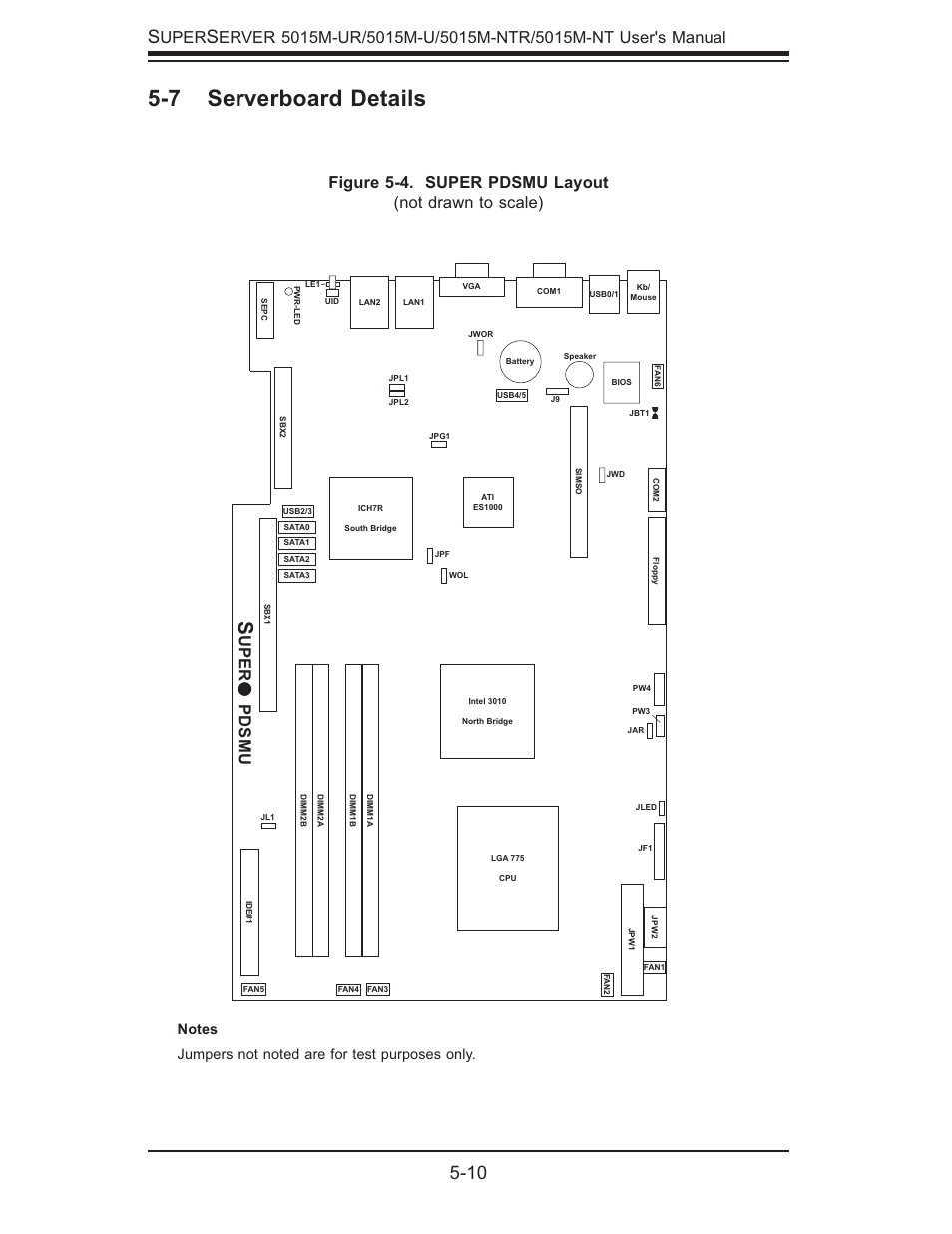 7 serverboard details, 10 s, Uper | Uper pdsmu | SUPER MICRO Computer 5015M-U User Manual | Page 44 / 134