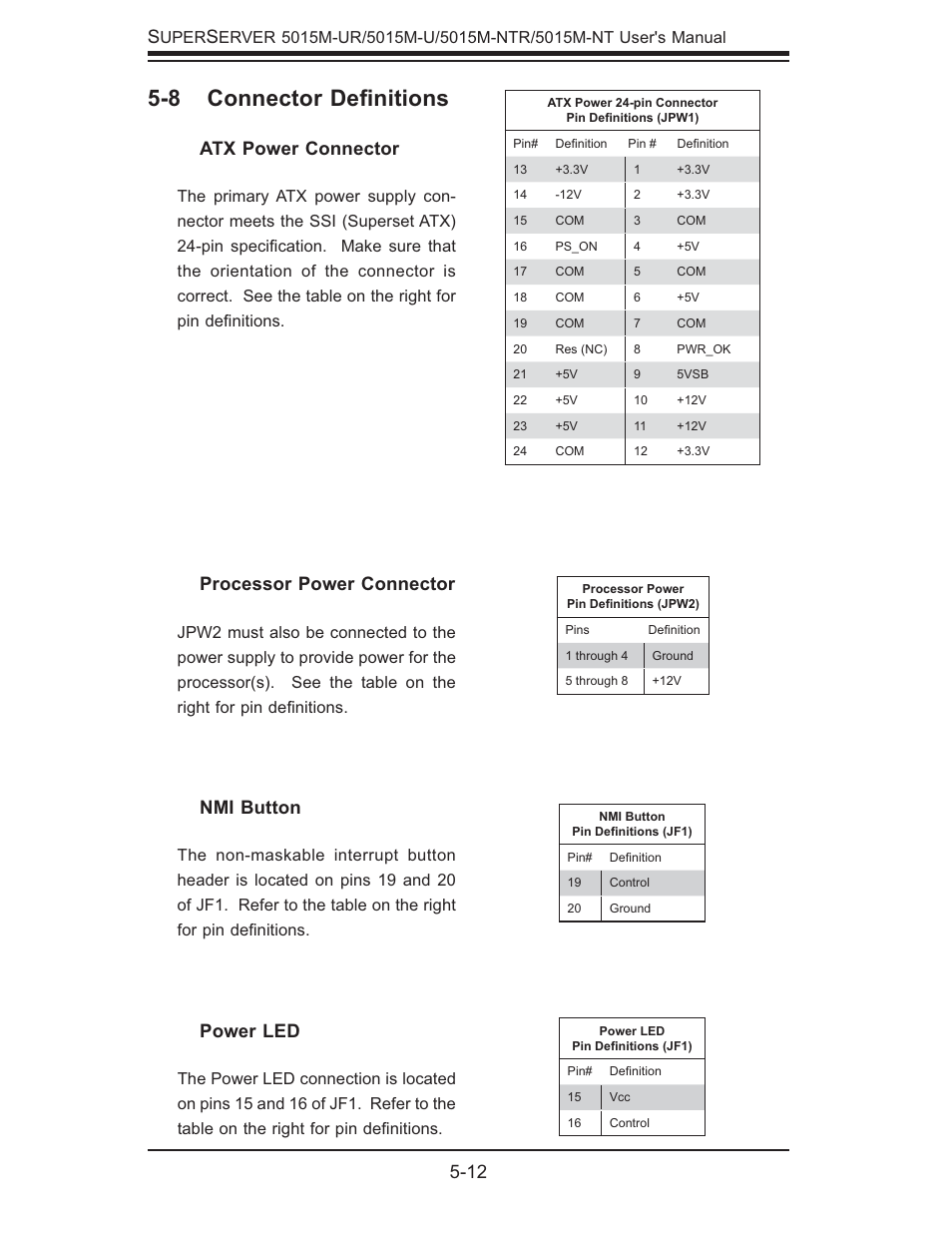 8 connector deﬁ nitions, 12 s, Power led | Atx power connector, Nmi button, Processor power connector | SUPER MICRO Computer 5015M-U User Manual | Page 46 / 134