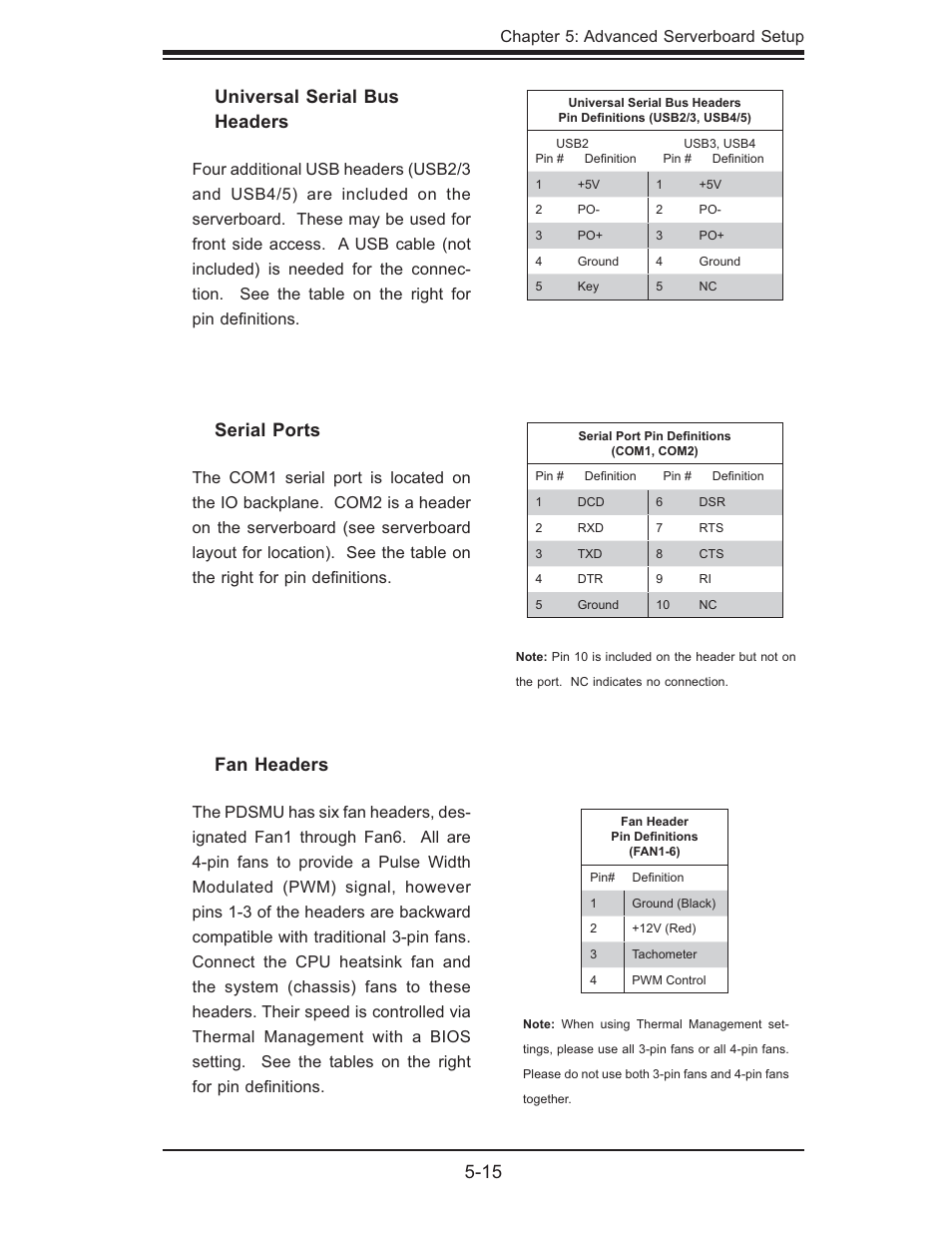15 fan headers, Serial ports, Universal serial bus headers | SUPER MICRO Computer 5015M-U User Manual | Page 49 / 134
