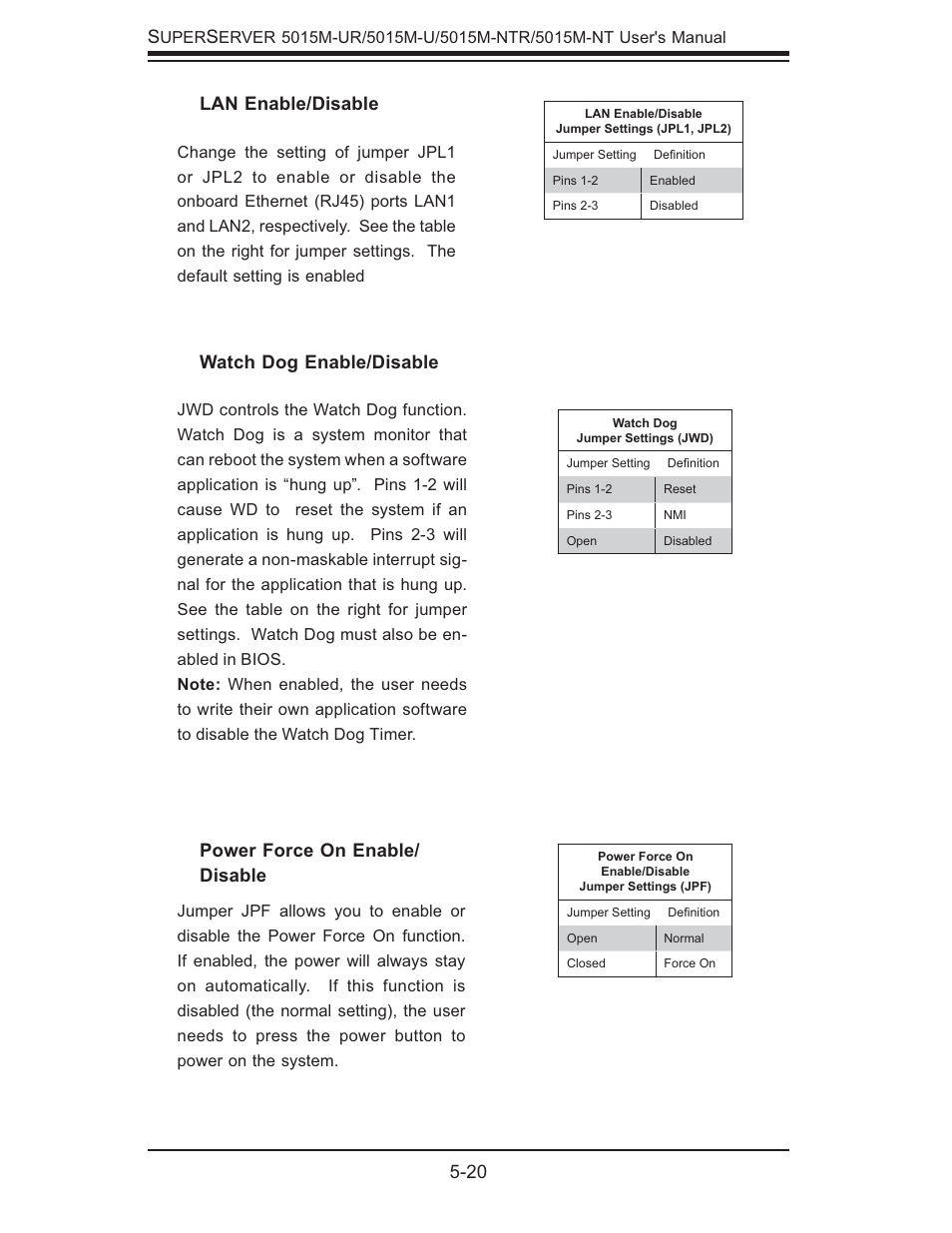 SUPER MICRO Computer 5015M-U User Manual | Page 54 / 134