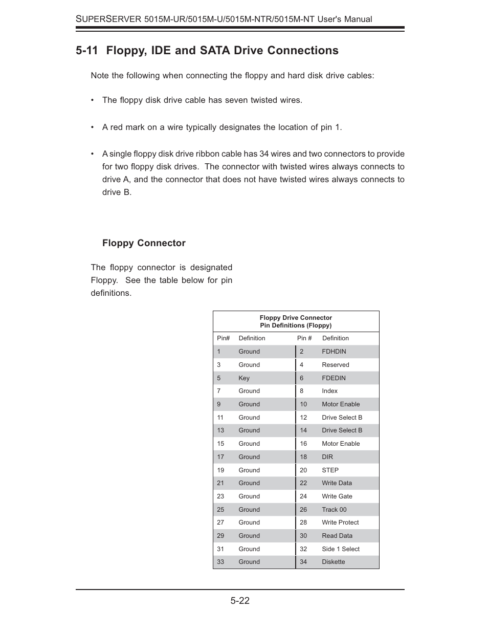 11 floppy, ide and sata drive connections, 22 s, Floppy connector | SUPER MICRO Computer 5015M-U User Manual | Page 56 / 134