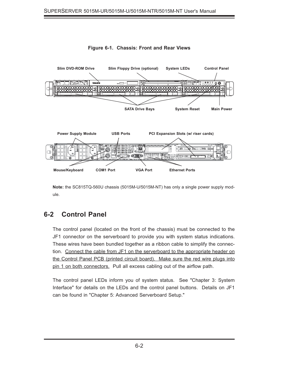 2 control panel | SUPER MICRO Computer 5015M-U User Manual | Page 60 / 134