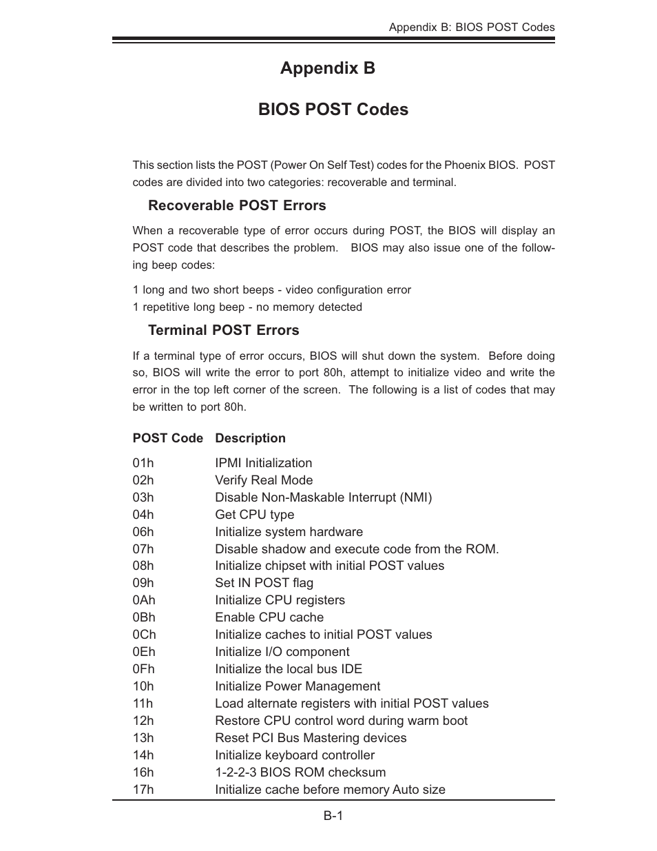 Appendix b bios post codes | SUPER MICRO Computer 5015M-U User Manual | Page 95 / 134