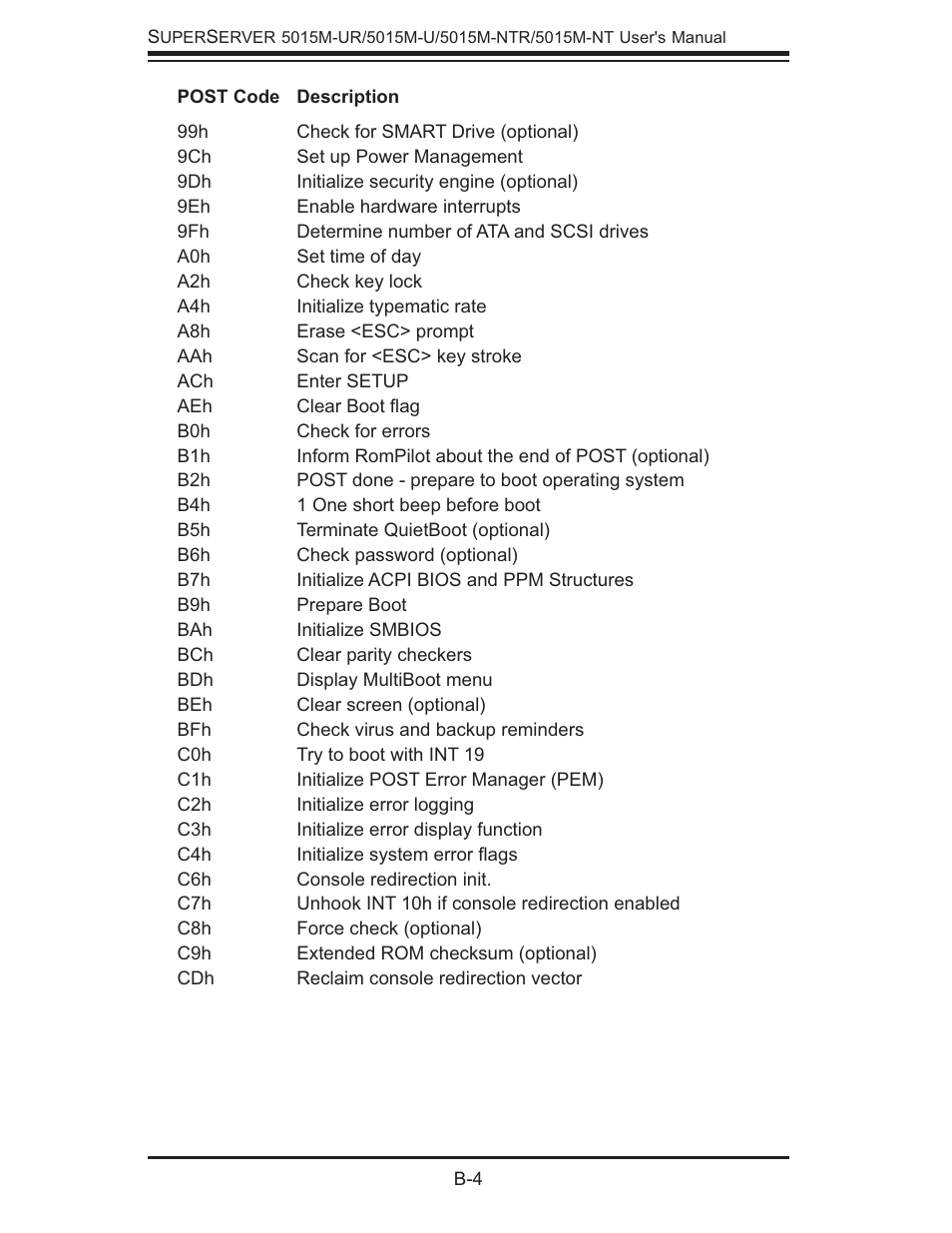 SUPER MICRO Computer 5015M-U User Manual | Page 98 / 134