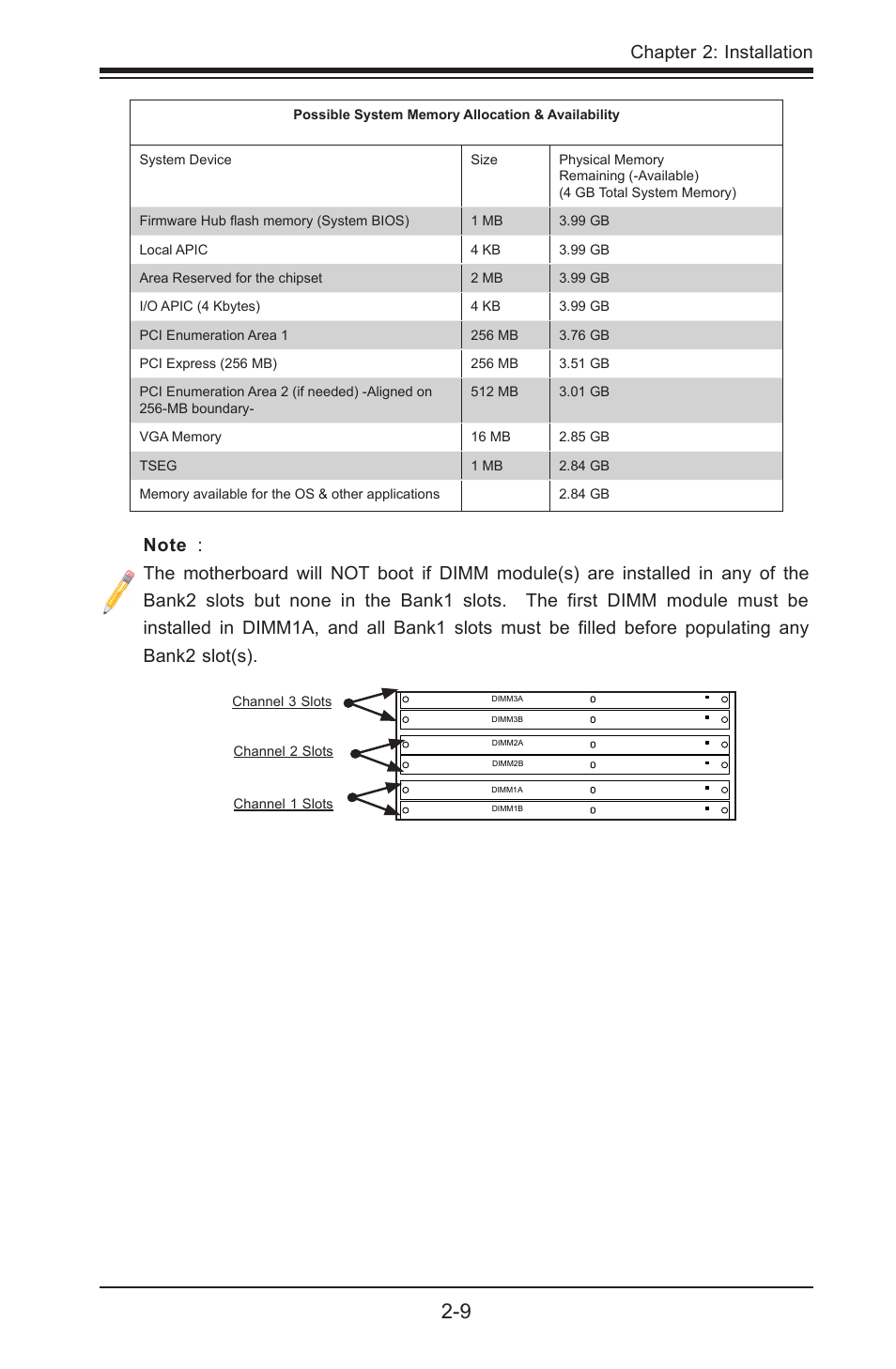 Chapter 2: installation, X8st3-f/x8ste, Channel 1 slots | Channel 2 slots channel 3 slots | SUPER MICRO Computer SUPER X8STE User Manual | Page 33 / 105