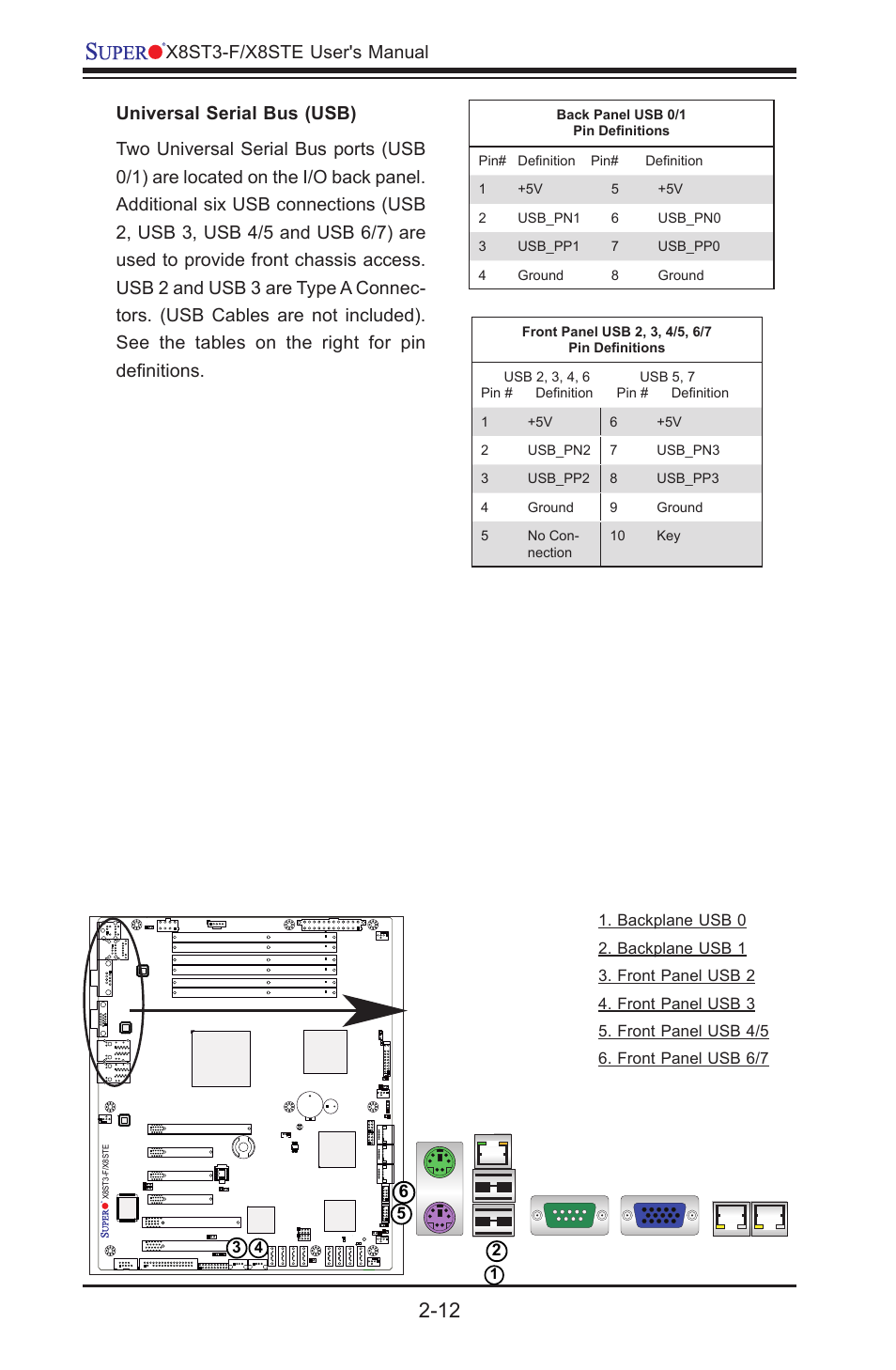X8st3-f/x8ste user's manual | SUPER MICRO Computer SUPER X8STE User Manual | Page 36 / 105