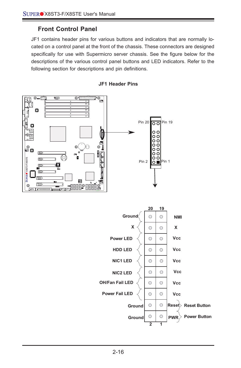 Front control panel | SUPER MICRO Computer SUPER X8STE User Manual | Page 40 / 105