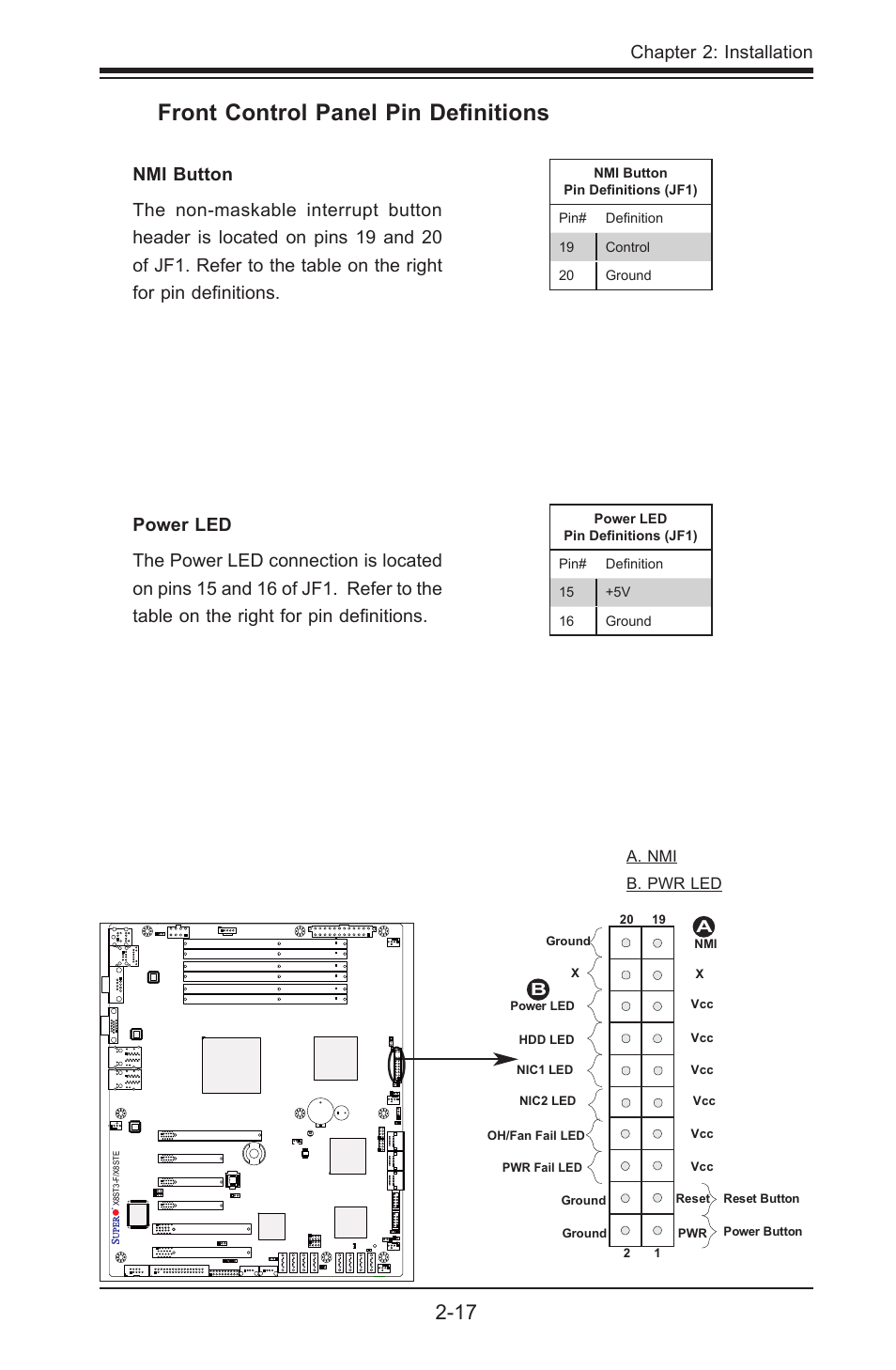 Front control panel pin definitions, Chapter 2: installation | SUPER MICRO Computer SUPER X8STE User Manual | Page 41 / 105