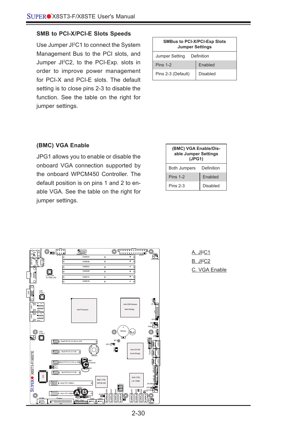 X8st3-f/x8ste user's manual, Smb to pci-x/pci-e slots speeds use jumper ji, A b a. ji | C1 b. ji, C2 c. vga enable, X8st3-f/x8ste | SUPER MICRO Computer SUPER X8STE User Manual | Page 54 / 105