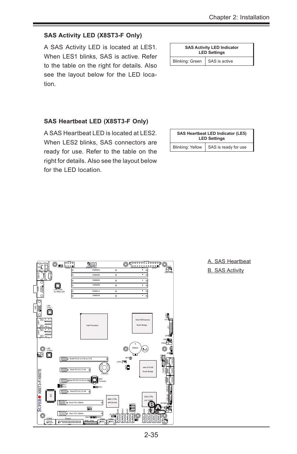 Chapter 2: installation, Aa. sas heartbeat b. sas activity b, X8st3-f/x8ste | SUPER MICRO Computer SUPER X8STE User Manual | Page 59 / 105