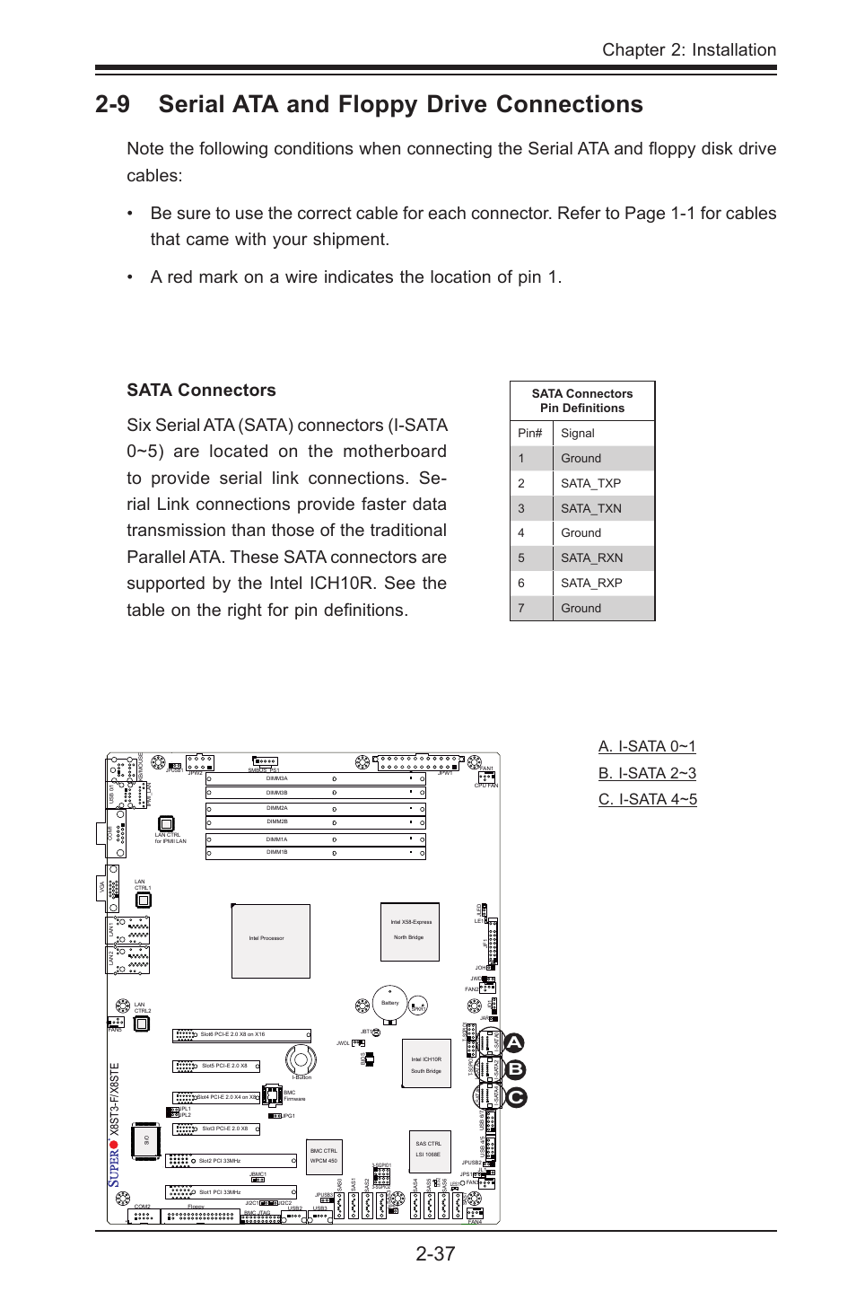 9 serial ata and floppy drive connections, Chapter 2: installation, X8st3-f/x8ste | SUPER MICRO Computer SUPER X8STE User Manual | Page 61 / 105