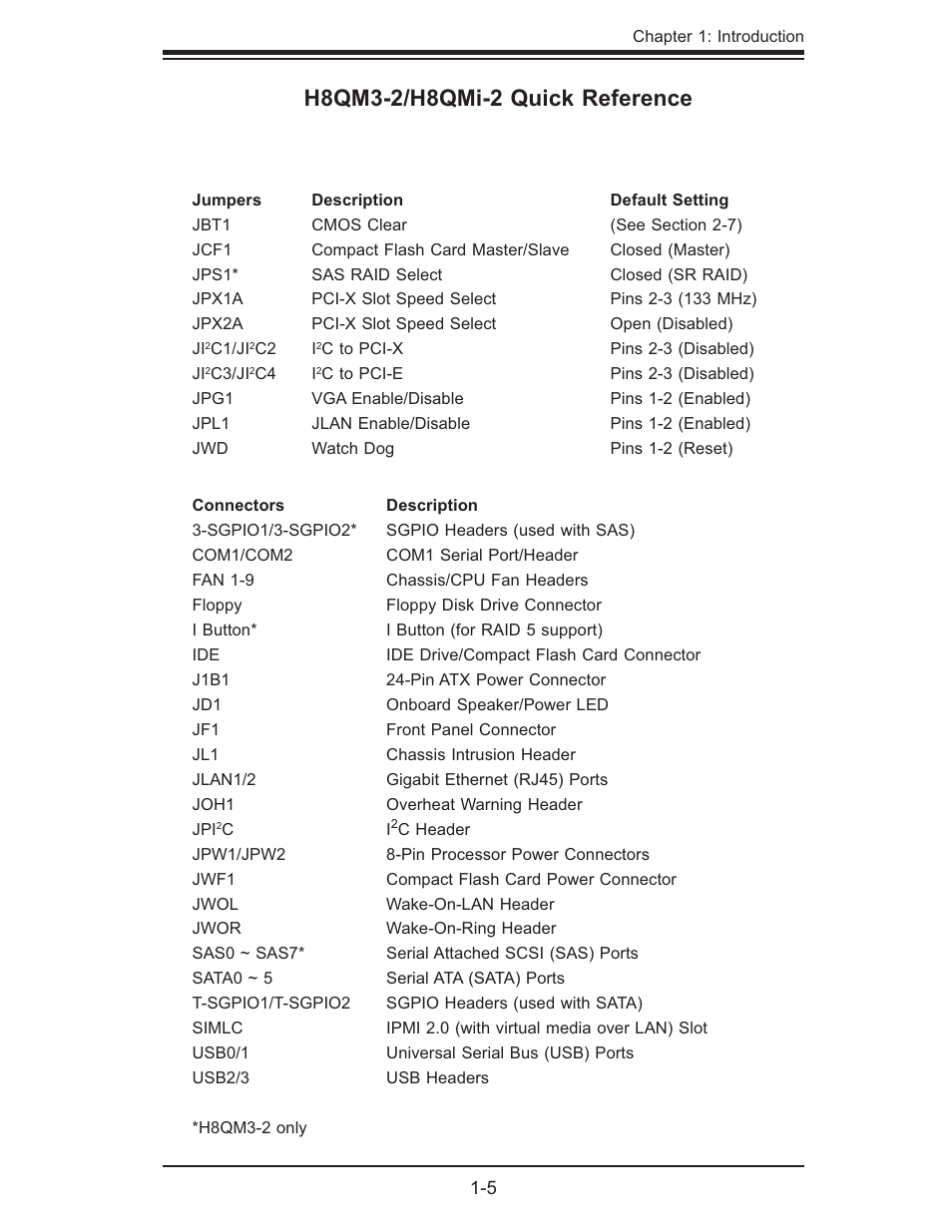 SUPER MICRO Computer H8QMI-2 User Manual | Page 11 / 74