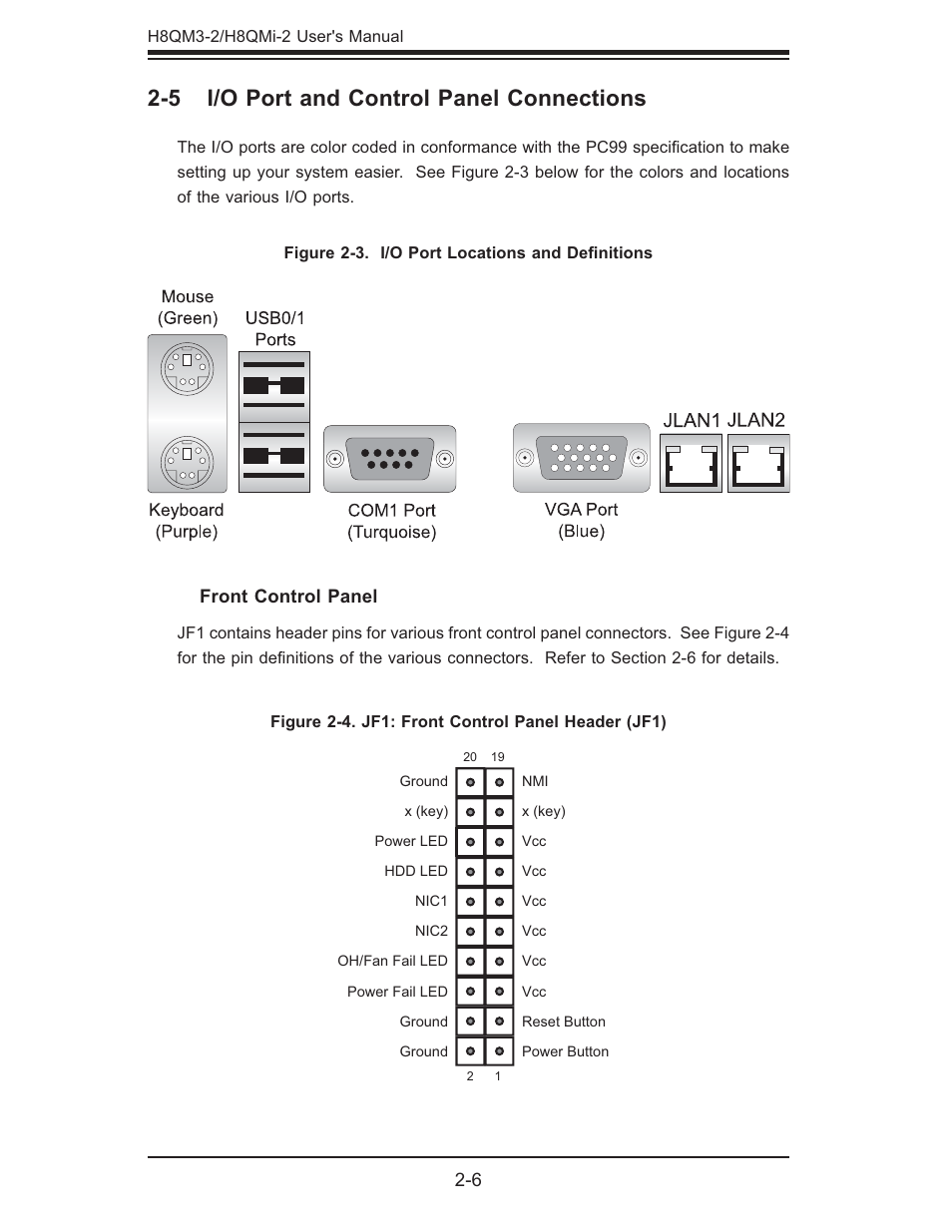 5 i/o port and control panel connections | SUPER MICRO Computer H8QMI-2 User Manual | Page 24 / 74