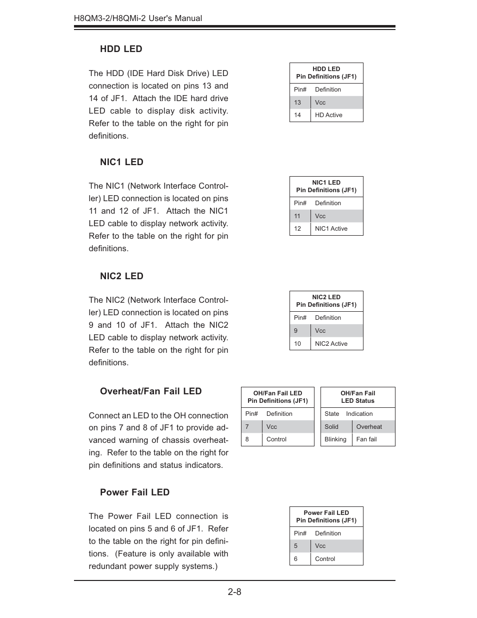 Overheat/fan fail led, Nic1 led, Nic2 led | Hdd led, Power fail led | SUPER MICRO Computer H8QMI-2 User Manual | Page 26 / 74