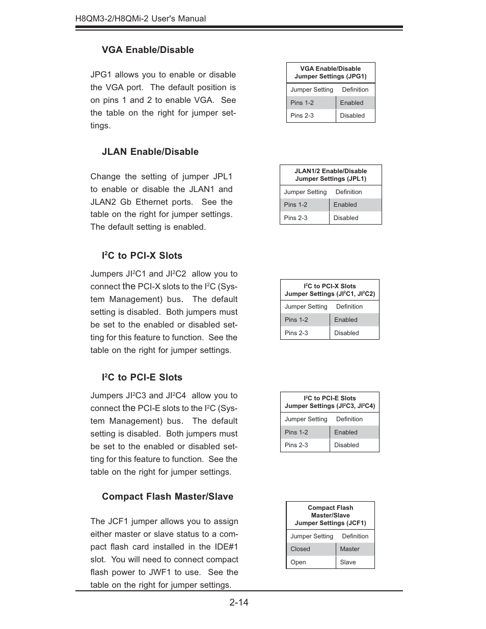 Vga enable/disable, Jlan enable/disable, C to pci-x slots | C to pci-e slots, Compact flash master/slave | SUPER MICRO Computer H8QMI-2 User Manual | Page 32 / 74