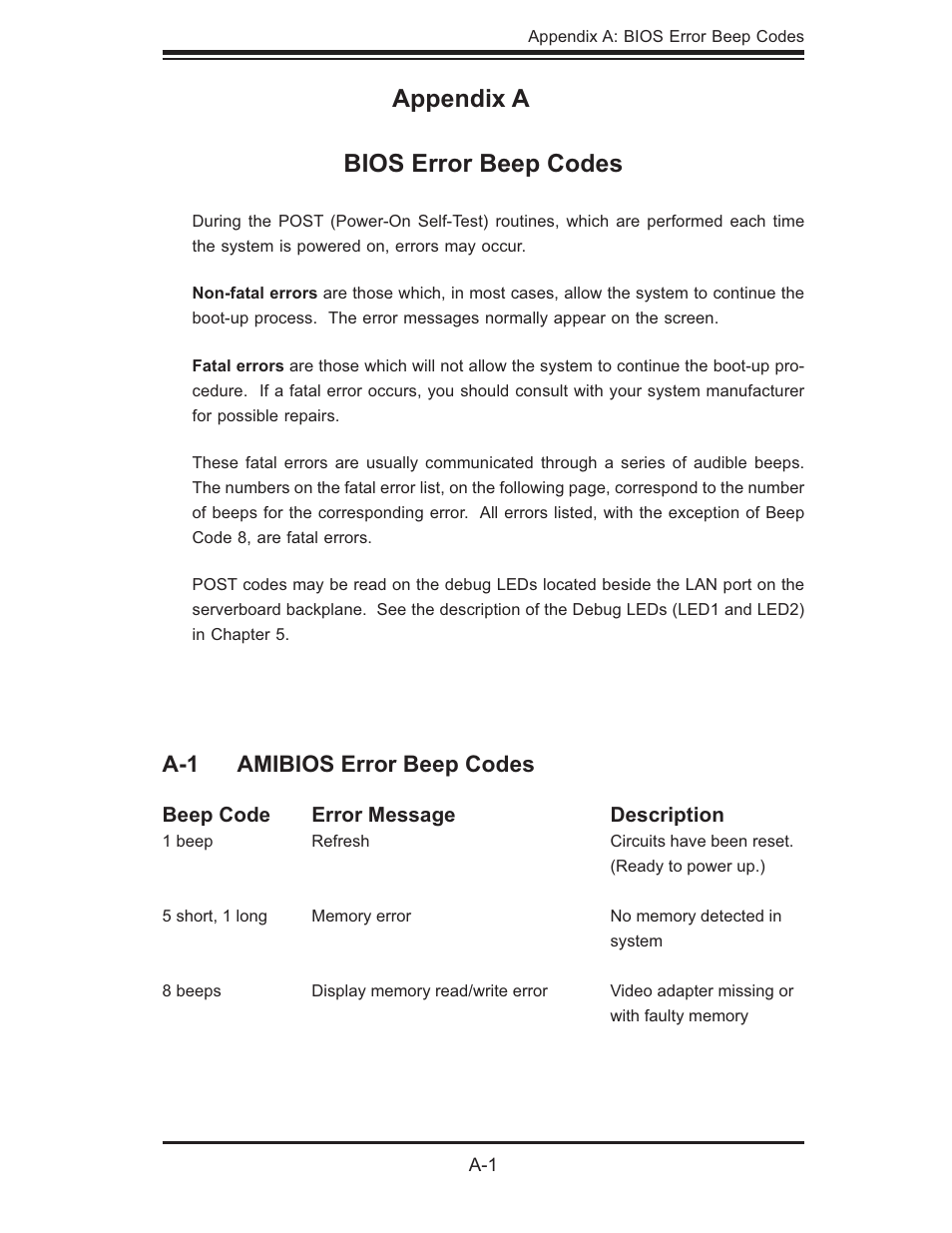 Appendix a bios error beep codes, A-1 amibios error beep codes | SUPER MICRO Computer H8QMI-2 User Manual | Page 65 / 74