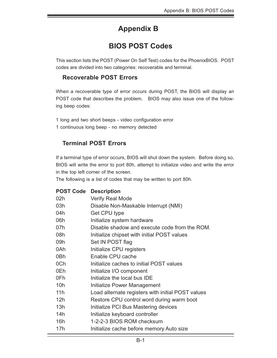 Appendix b bios post codes | SUPER MICRO Computer SUPERSERVER 6015B-T User Manual | Page 105 / 124