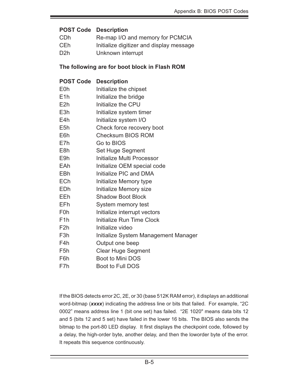 SUPER MICRO Computer SUPERSERVER 6015B-T User Manual | Page 109 / 124