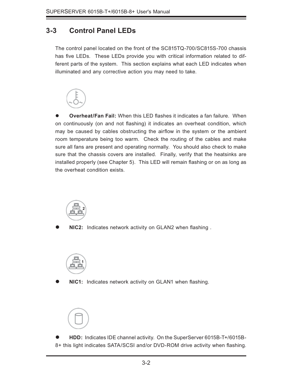 3 control panel leds | SUPER MICRO Computer SUPERSERVER 6015B-T User Manual | Page 28 / 124