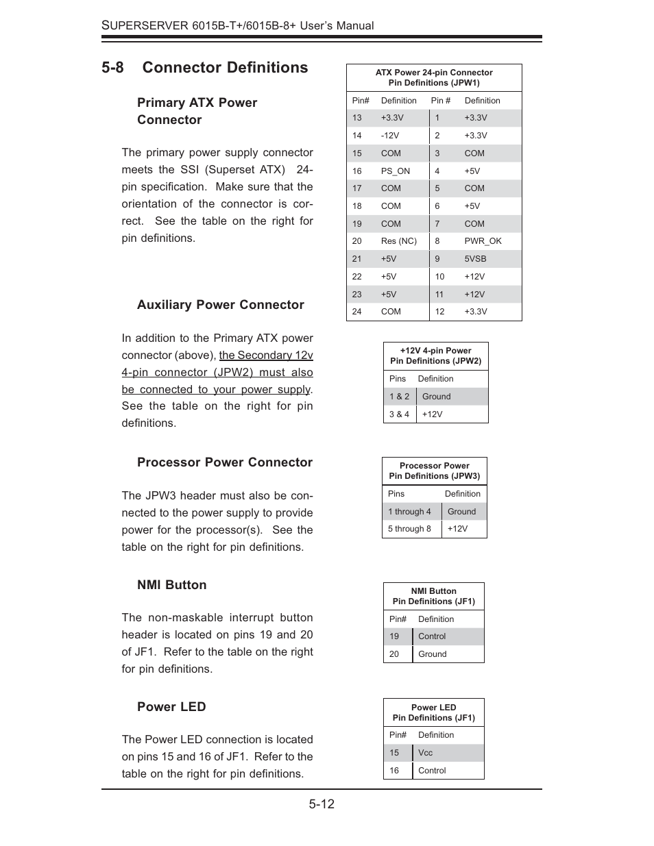 8 connector deﬁ nitions, 12 s, Power led | Primary atx power connector, Nmi button, Auxiliary power connector, Processor power connector | SUPER MICRO Computer SUPERSERVER 6015B-T User Manual | Page 46 / 124