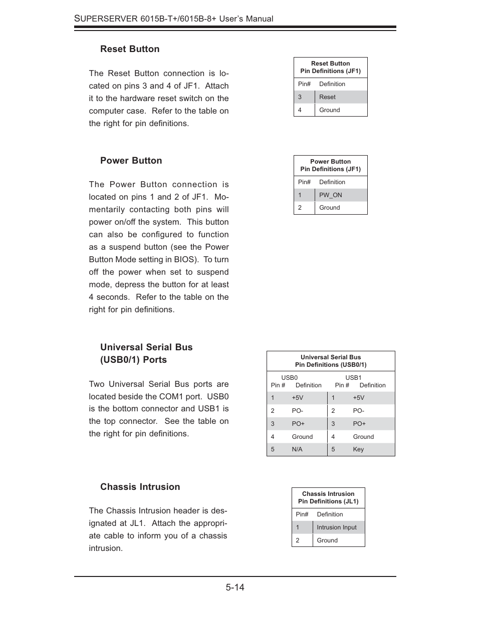 14 s, Reset button, Power button | Universal serial bus (usb0/1) ports, Chassis intrusion | SUPER MICRO Computer SUPERSERVER 6015B-T User Manual | Page 48 / 124