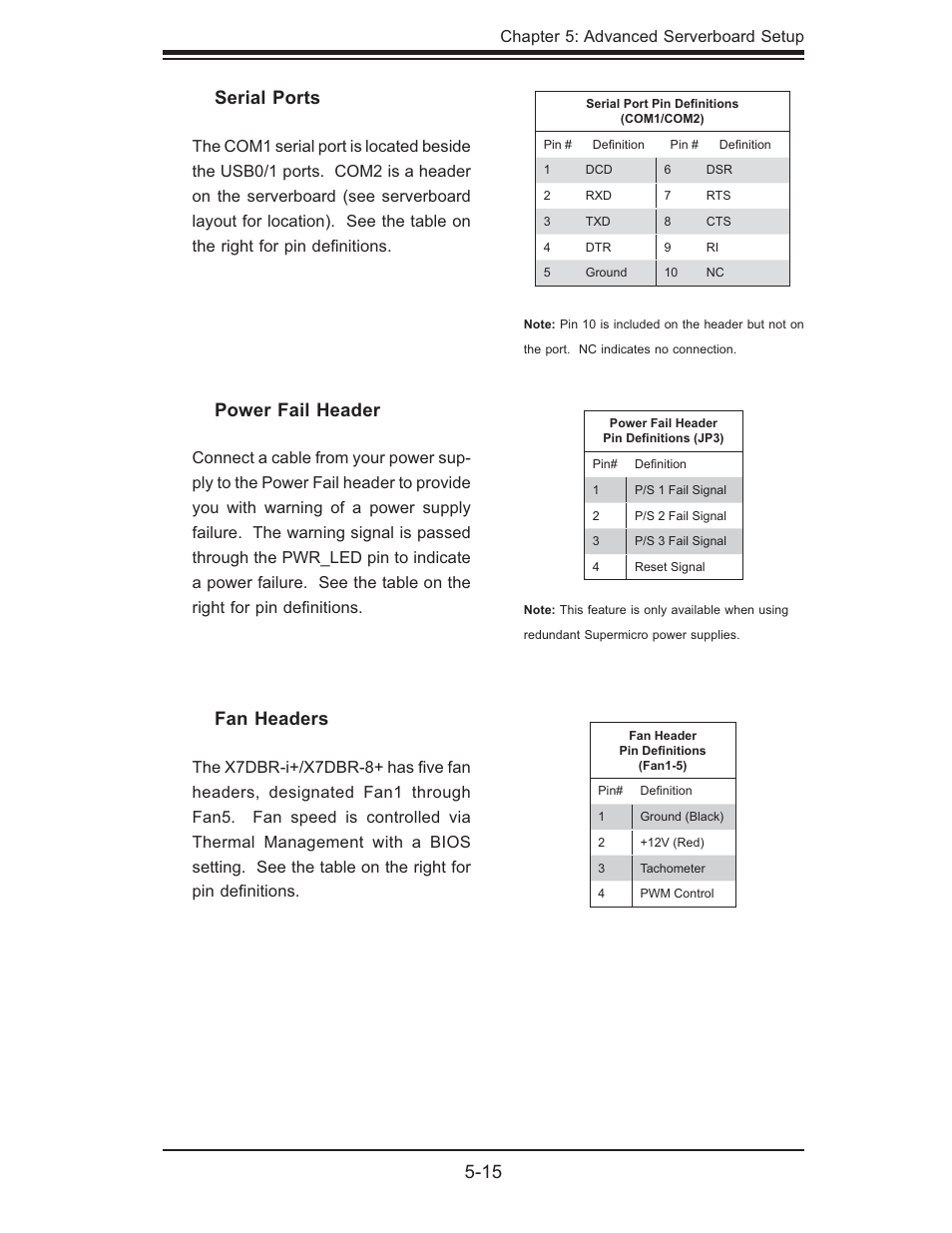 15 fan headers, Serial ports, Power fail header | SUPER MICRO Computer SUPERSERVER 6015B-T User Manual | Page 49 / 124