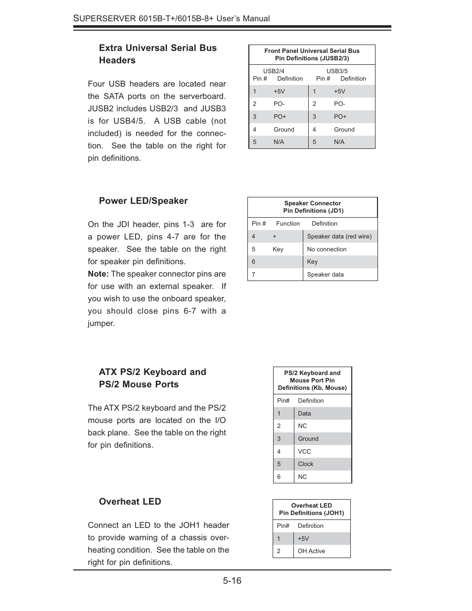 16 s, Atx ps/2 keyboard and ps/2 mouse ports, Power led/speaker | Extra universal serial bus headers, Overheat led | SUPER MICRO Computer SUPERSERVER 6015B-T User Manual | Page 50 / 124