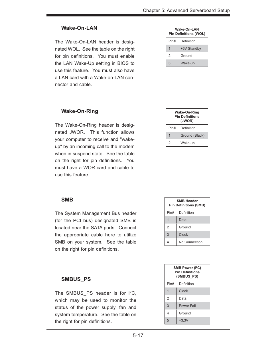 17 wake-on-lan, Wake-on-ring, Smbus_ps | SUPER MICRO Computer SUPERSERVER 6015B-T User Manual | Page 51 / 124