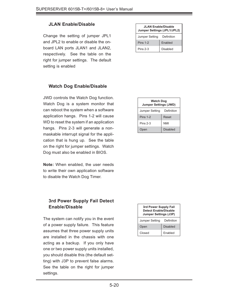 SUPER MICRO Computer SUPERSERVER 6015B-T User Manual | Page 54 / 124