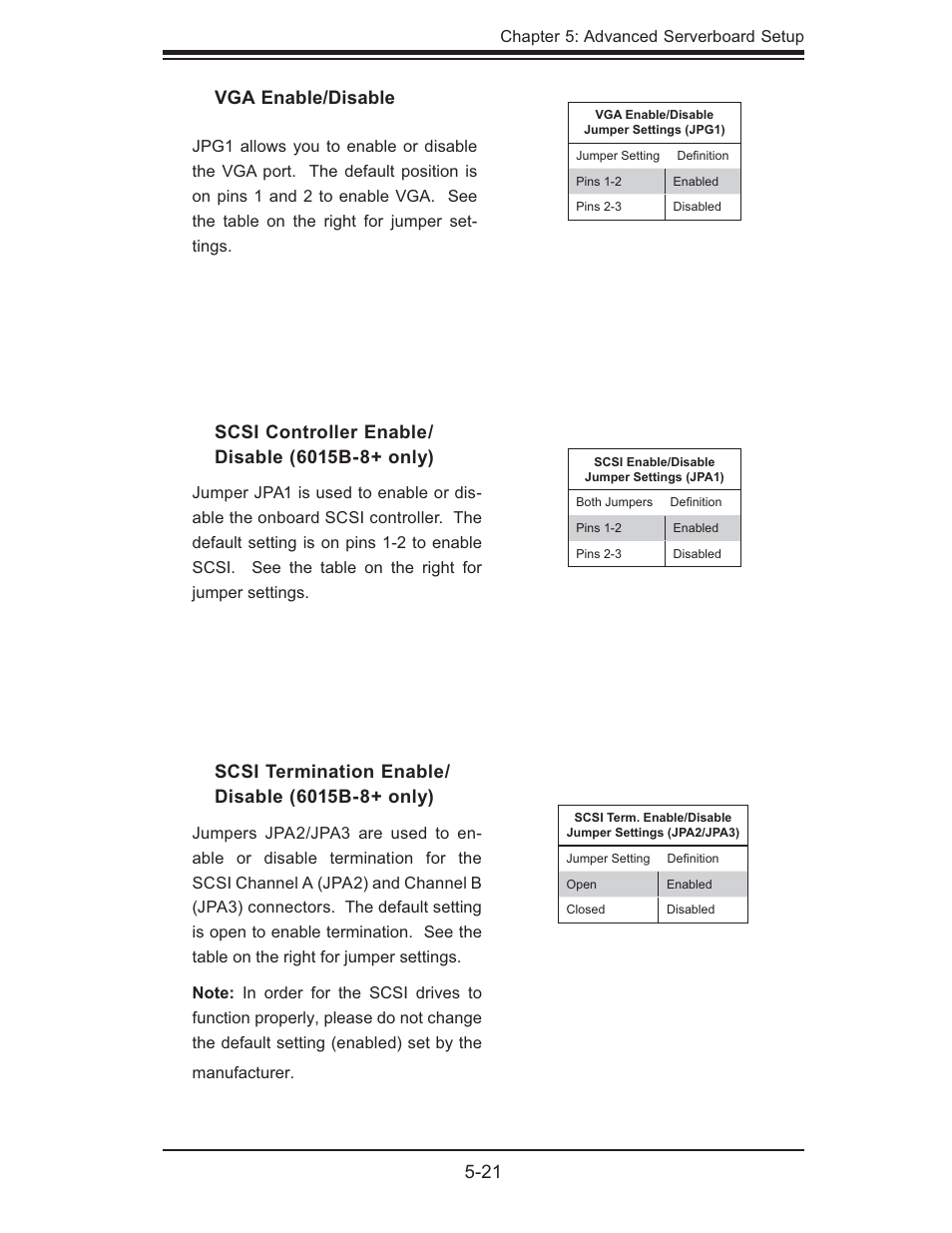 Vga enable/disable | SUPER MICRO Computer SUPERSERVER 6015B-T User Manual | Page 55 / 124