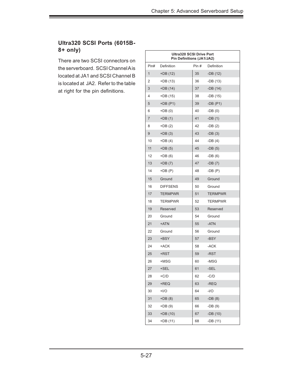 Chapter 5: advanced serverboard setup | SUPER MICRO Computer SUPERSERVER 6015B-T User Manual | Page 61 / 124
