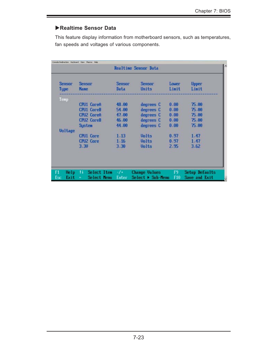 SUPER MICRO Computer SUPERSERVER 6015B-T User Manual | Page 95 / 124