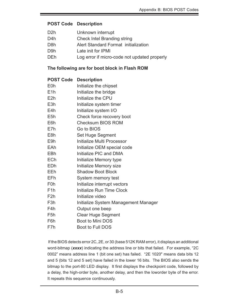 SUPER MICRO Computer 6015B-Ni User Manual | Page 103 / 120