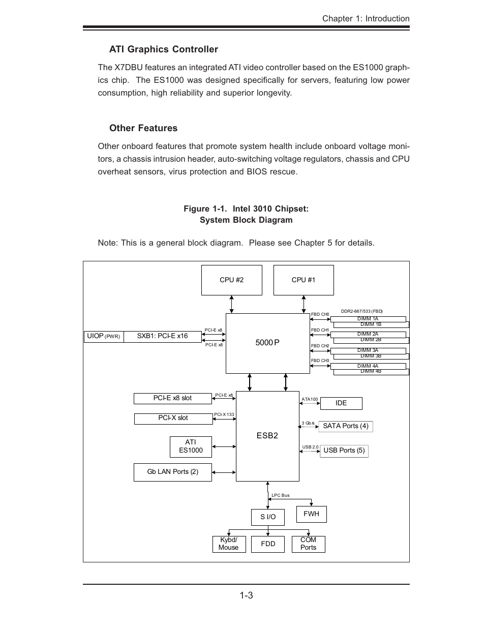 Ati graphics controller, Other features | SUPER MICRO Computer 6015B-Ni User Manual | Page 13 / 120
