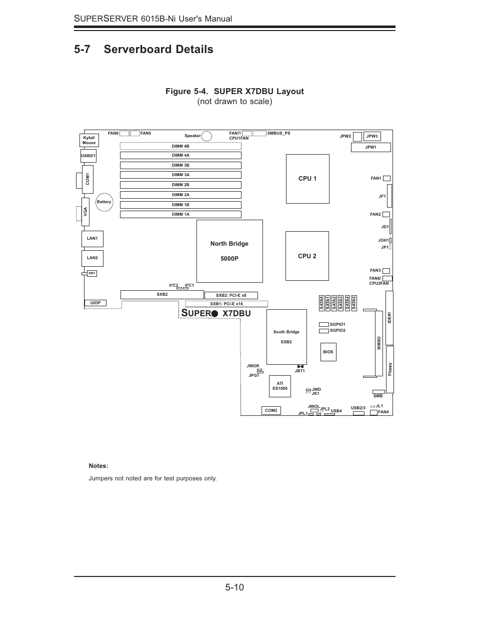 7 serverboard details, 10 s, Uper | Uper x7dbu | SUPER MICRO Computer 6015B-Ni User Manual | Page 44 / 120