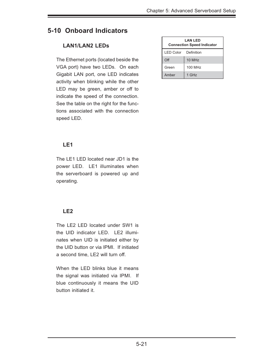 10 onboard indicators | SUPER MICRO Computer 6015B-Ni User Manual | Page 55 / 120