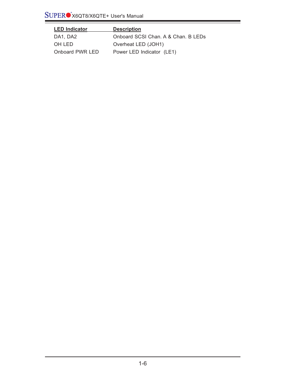 SUPER MICRO Computer X6QTE+ User Manual | Page 12 / 110
