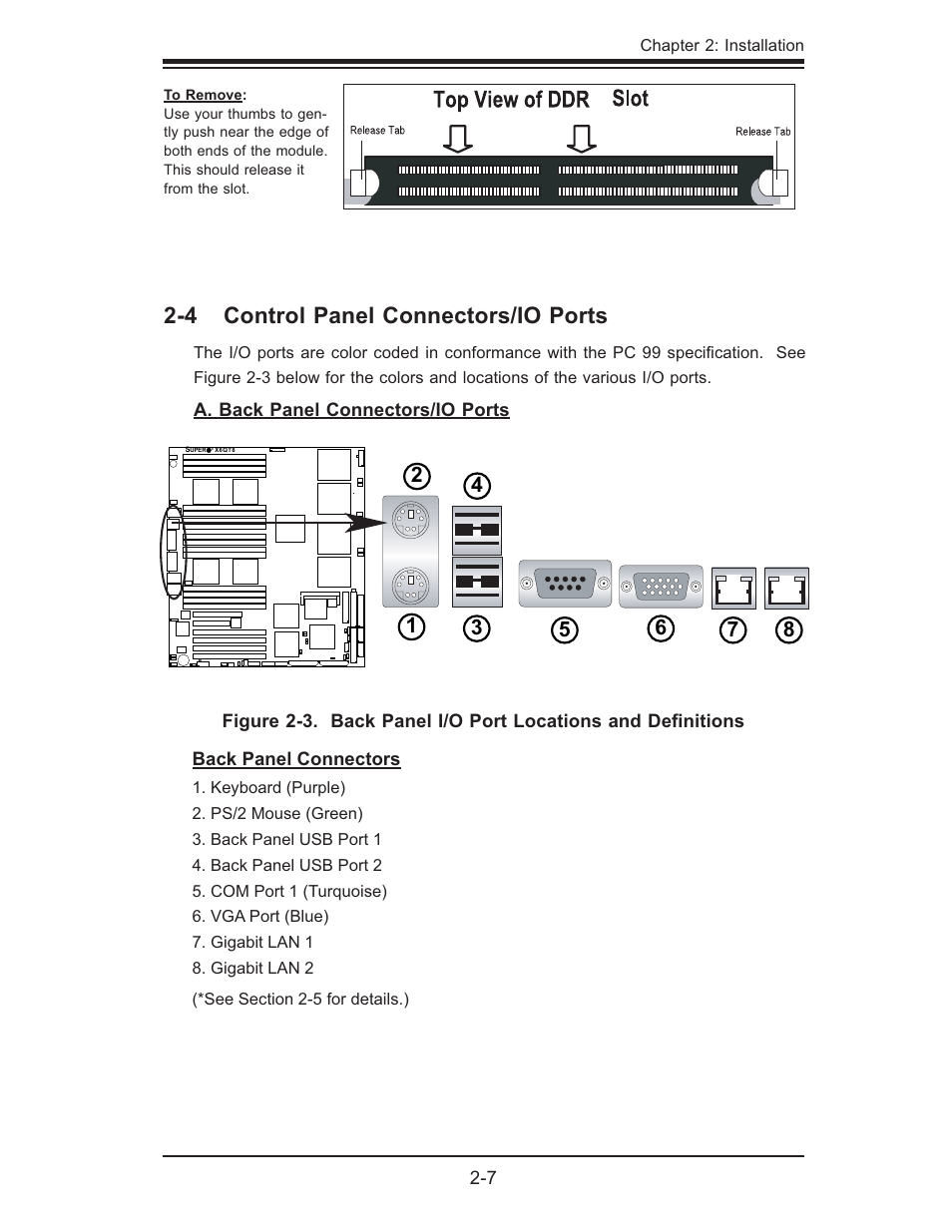 4 control panel connectors/io ports | SUPER MICRO Computer X6QTE+ User Manual | Page 29 / 110