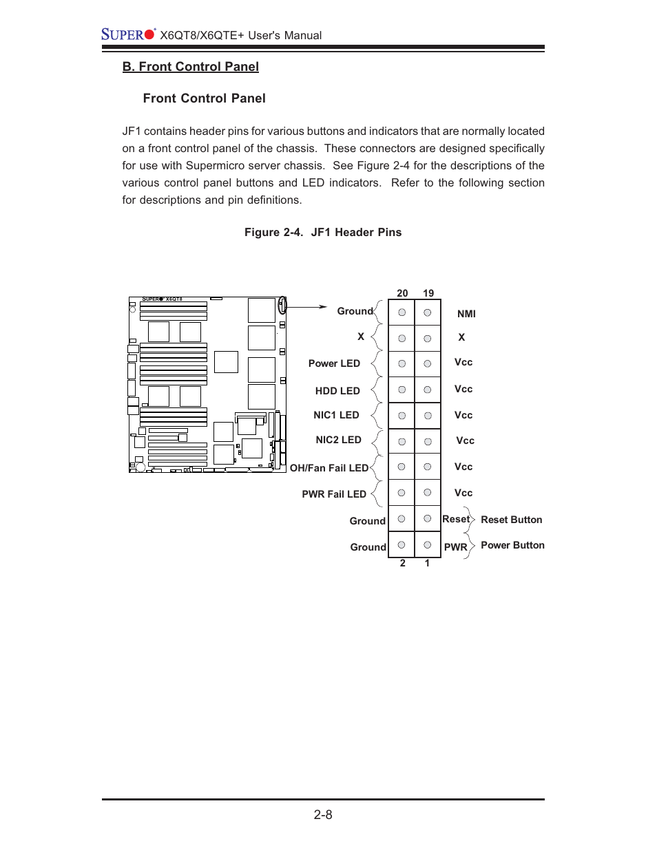 B. front control panel, Front control panel | SUPER MICRO Computer X6QTE+ User Manual | Page 30 / 110