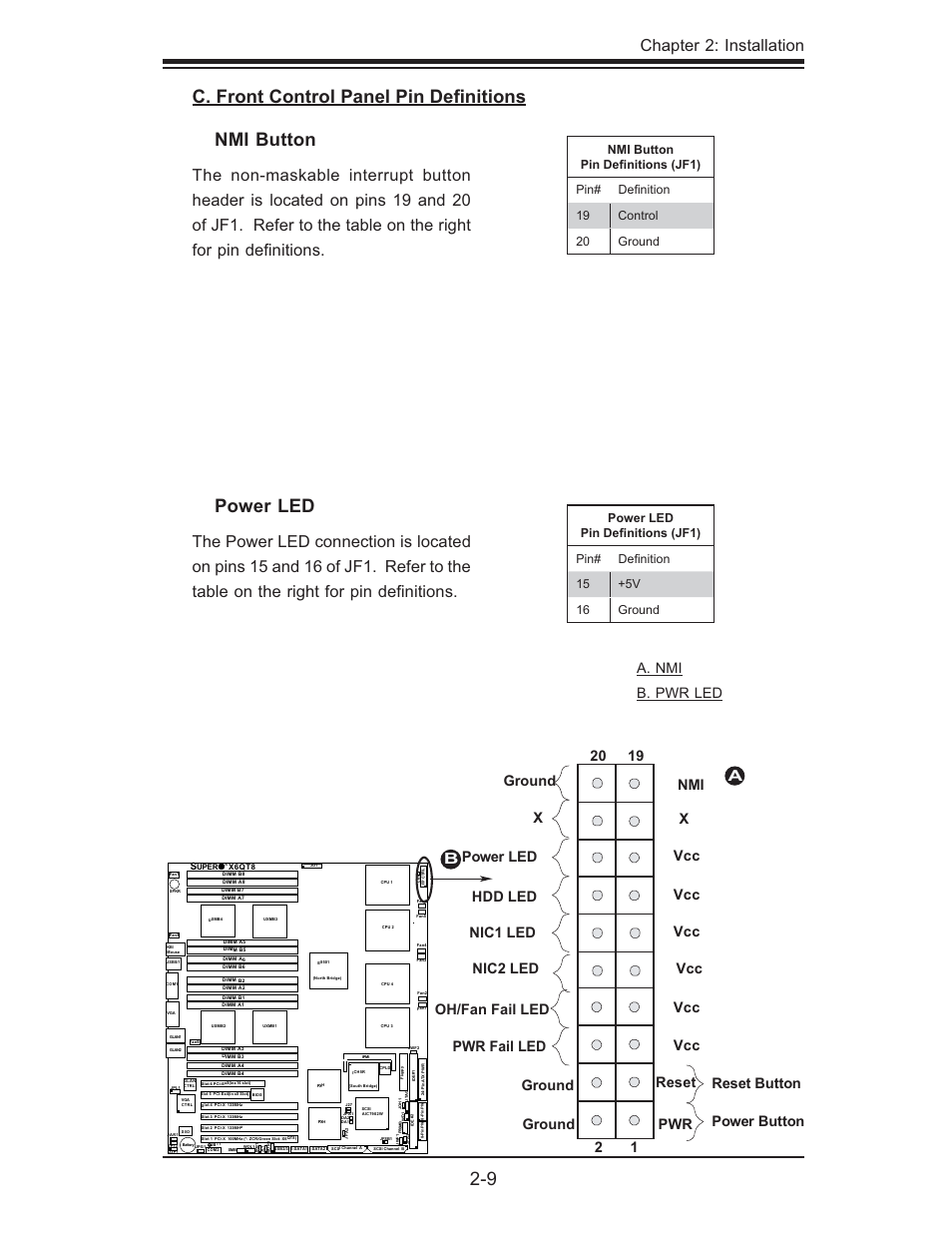 Power led, Nmi button, C. front control panel pin deﬁ nitions | Chapter 2: installation, A. nmi b. pwr led | SUPER MICRO Computer X6QTE+ User Manual | Page 31 / 110