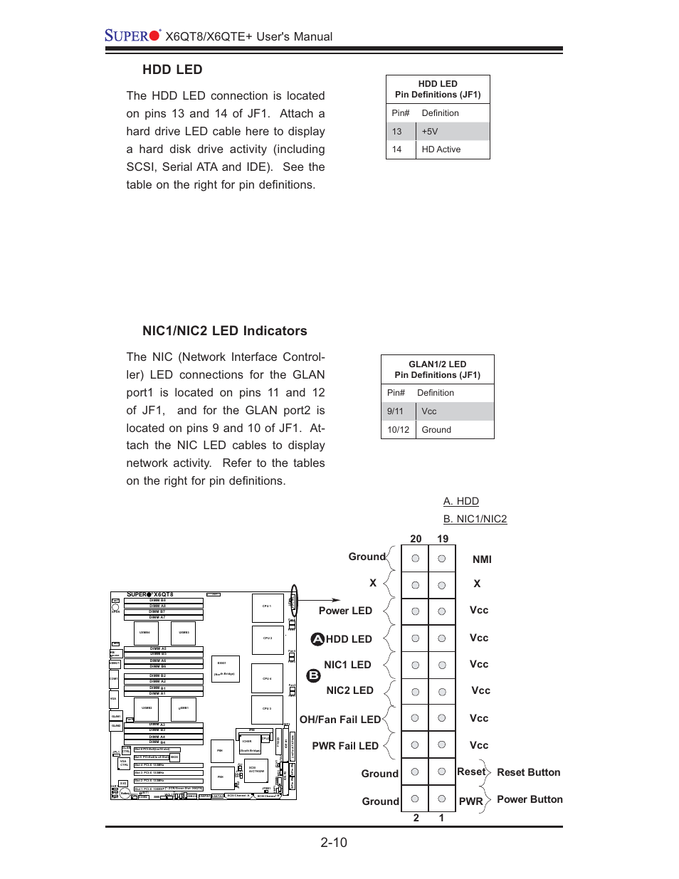 Nic1/nic2 led indicators, Hdd led, X6qt8/x6qte+ user's manual | A. hdd b. nic1/nic2 | SUPER MICRO Computer X6QTE+ User Manual | Page 32 / 110