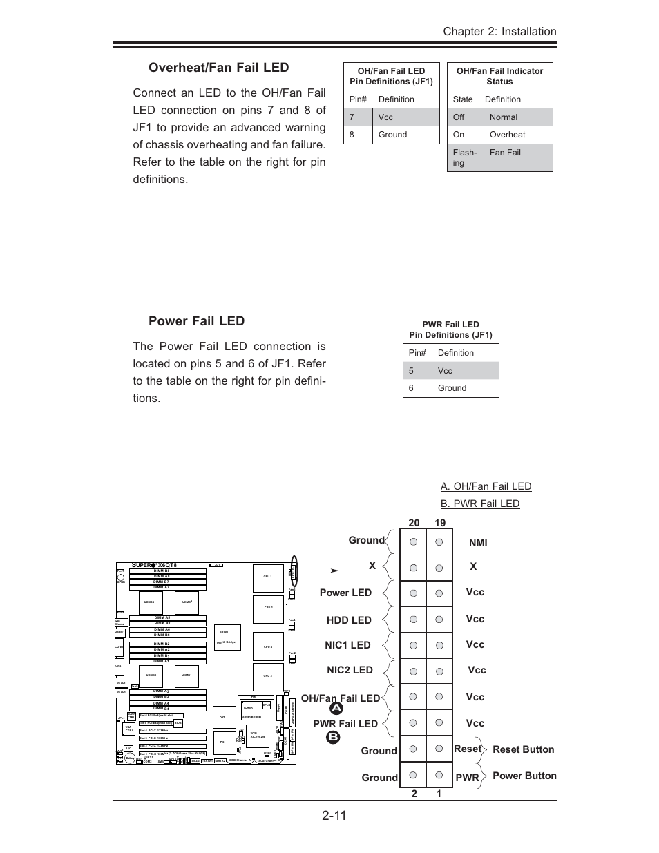 11 overheat/fan fail led, Power fail led, Chapter 2: installation | SUPER MICRO Computer X6QTE+ User Manual | Page 33 / 110
